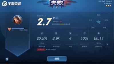 无