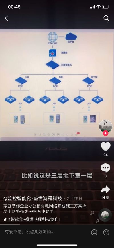 通讯监控网络监控弱电