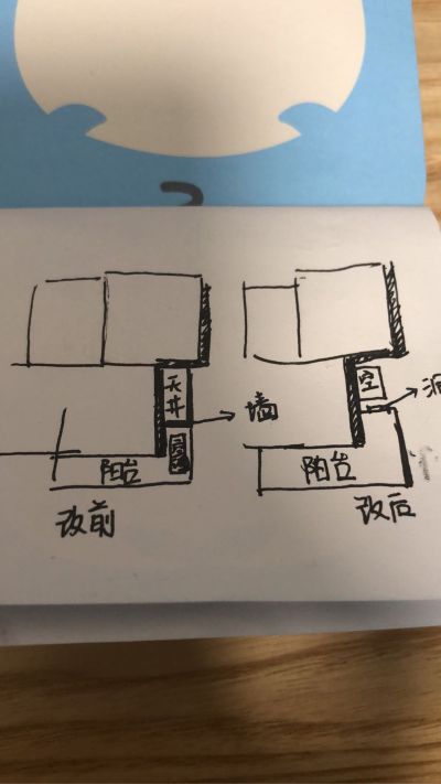 无
