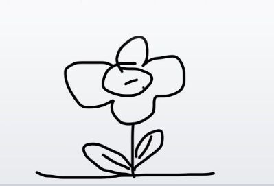 财务审计财务审计