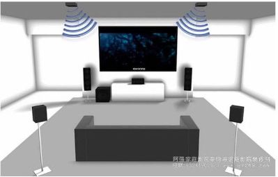 音响安装