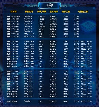 宏鑫科技股份
