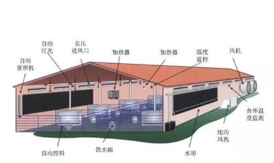 万什智能
