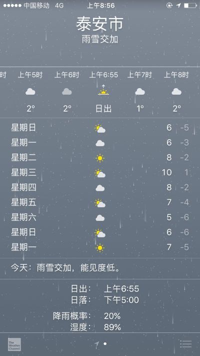 无