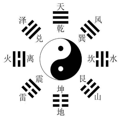 设计师