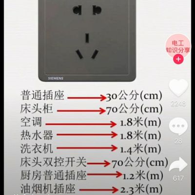 水暖管道家装