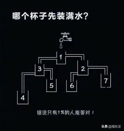 建筑