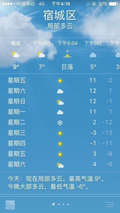无