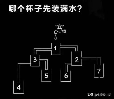 无