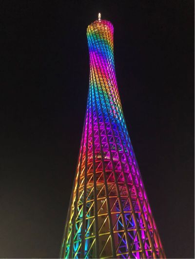 多行业无