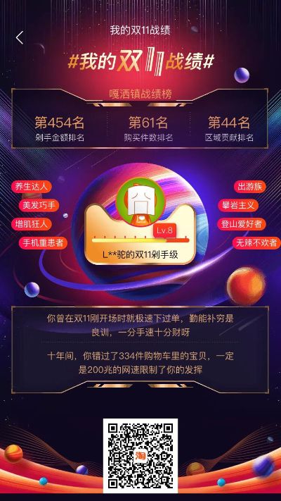 打工人