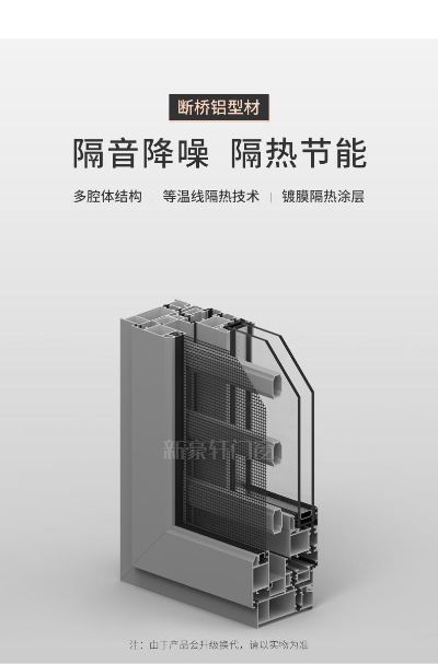 新豪轩门窗