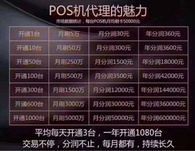 不接单用户