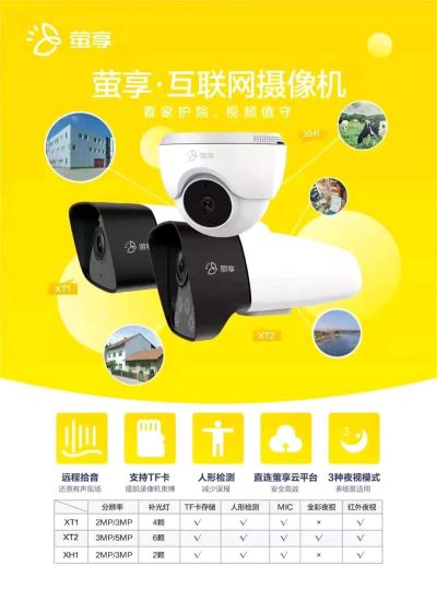 监控道闸电工