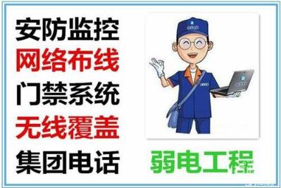 监控