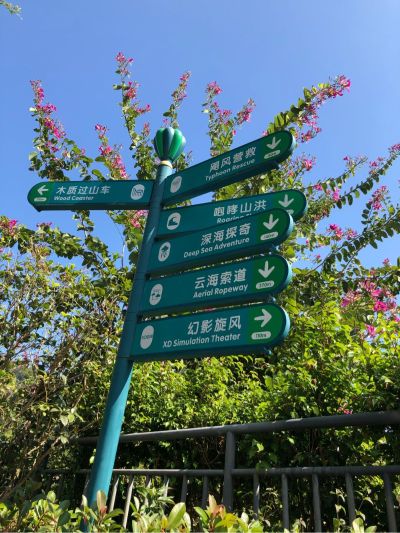 电子商务制图