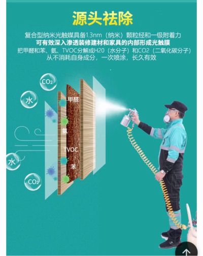 空气检测治理无