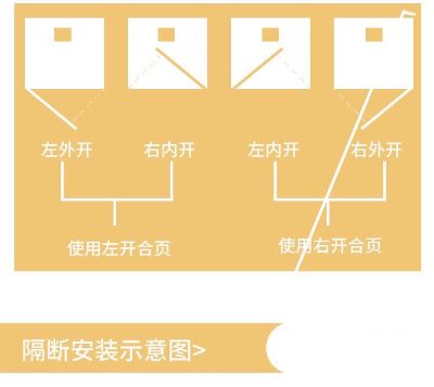 卫生间隔断板
