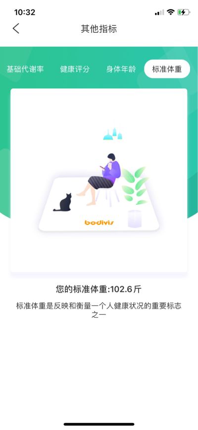 女装