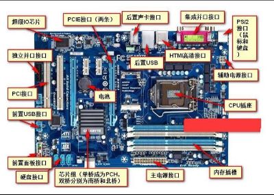 电脑维修电脑维修
