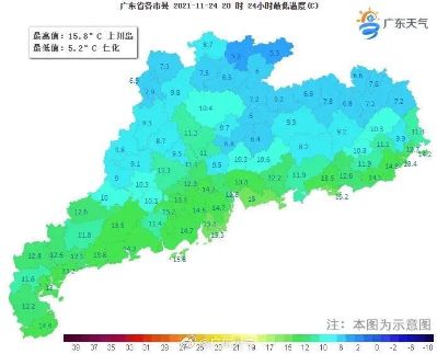 接单