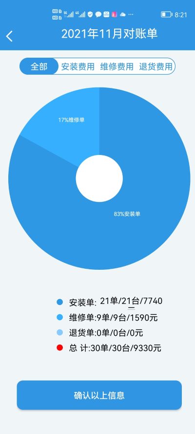 健康器材