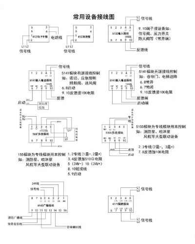 消防电