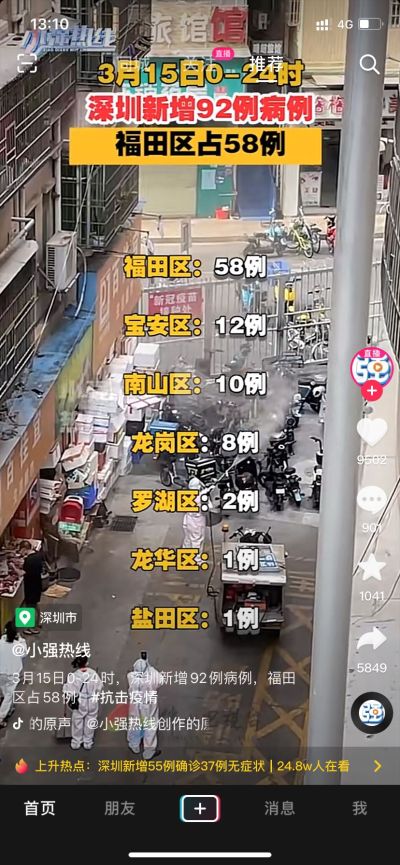 所有