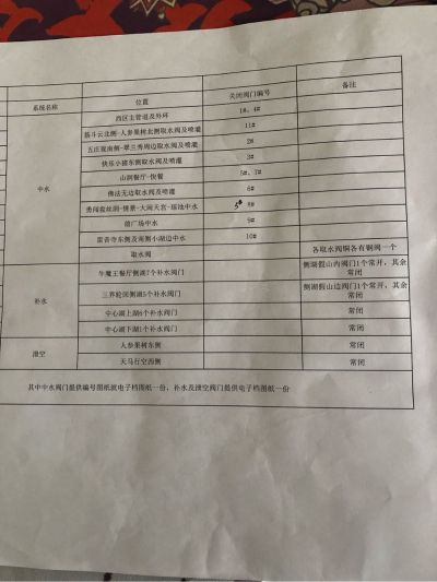 水电工