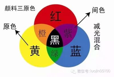 家具皮革维修