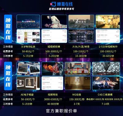 设计师平面设计设计