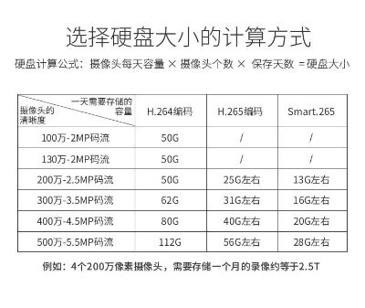 电脑家具安装