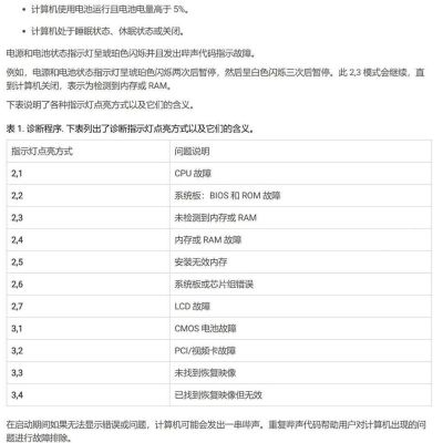 安防监控
