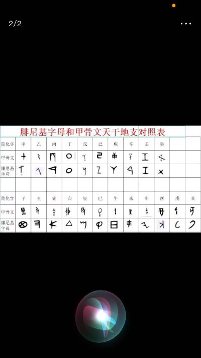 家俱安装