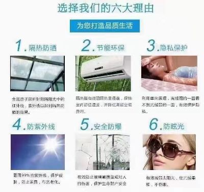 家居贴膜