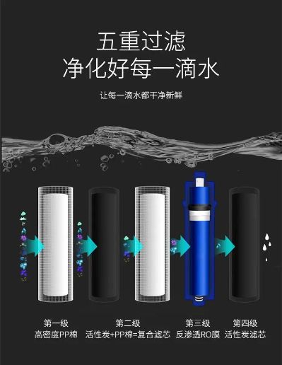 净水器安装净水器做五年