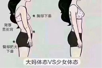 美容养生