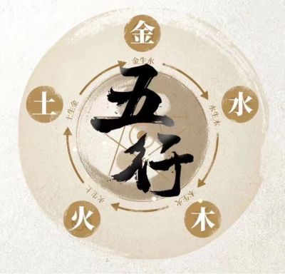 无
