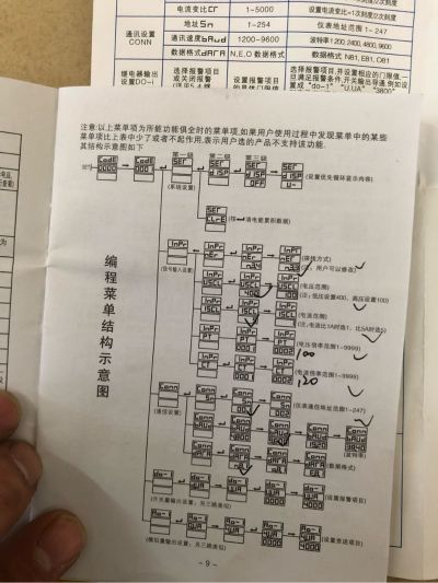 电工技师