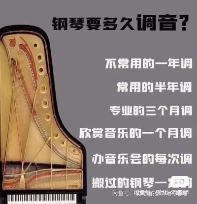 钢琴调音师钢琴上门调律钢琴上门调律钢琴上门调律