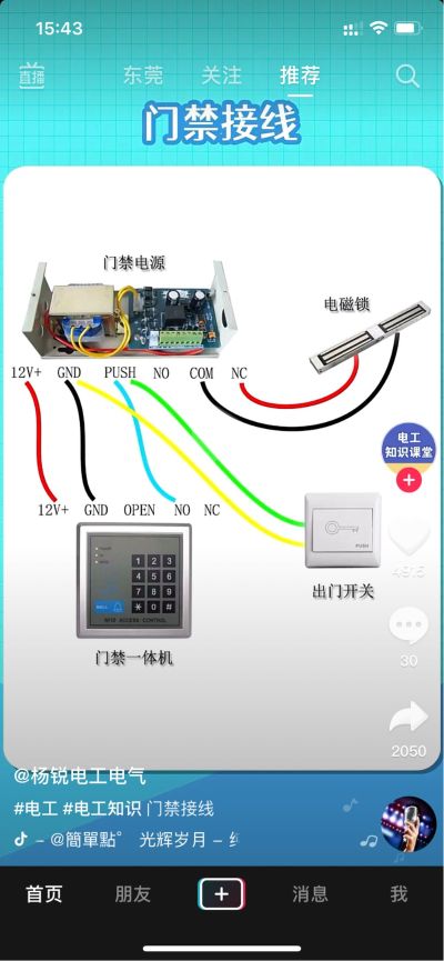 装修