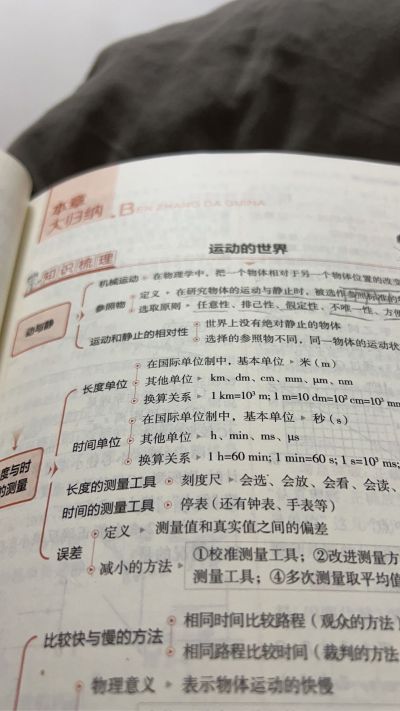 无