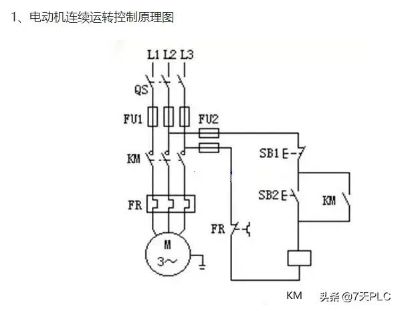 电工安装