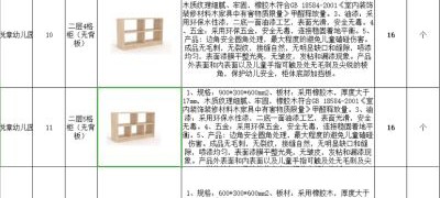 骑手帮送，同城帮买。帮忙代购、帮买跑腿、帮买排队，都可以联系我哦……
联系电话☎️18226890828
