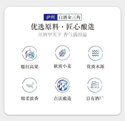 装修