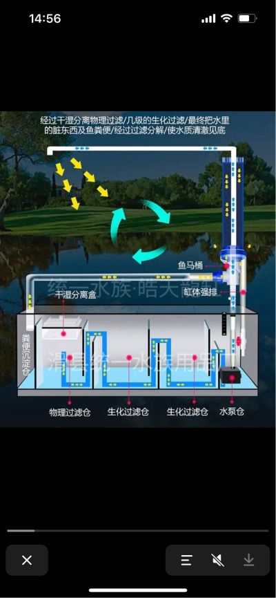 建筑