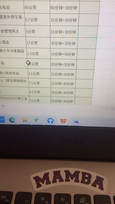 展示