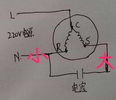 空调维修空调维修安装