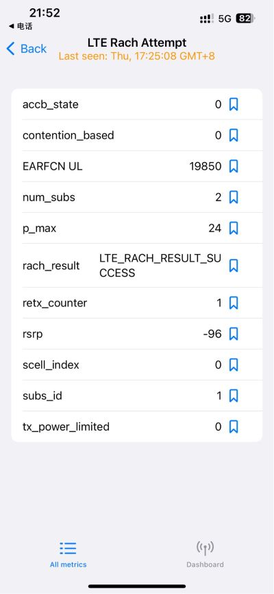 无