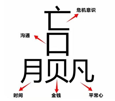 水电安装维修